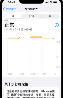 威信iPhone手机维修如何在iPhone开启'步行稳定性通知'